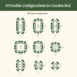 Plant Tie Support Set for Trellis Gardens - Image 6